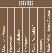 Image block containing the different camping services.