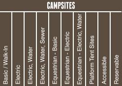 Image block containing the different campsite types.