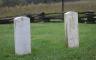 Burial site of Nathan and Olive Boone