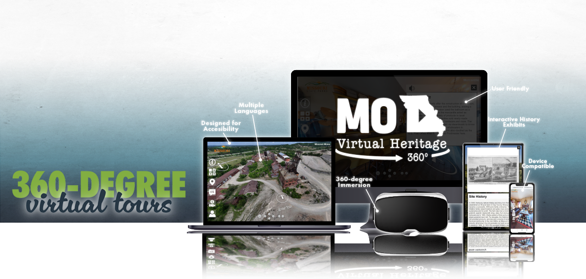Features of 360 degree tours in multiple languages on multiple devices.